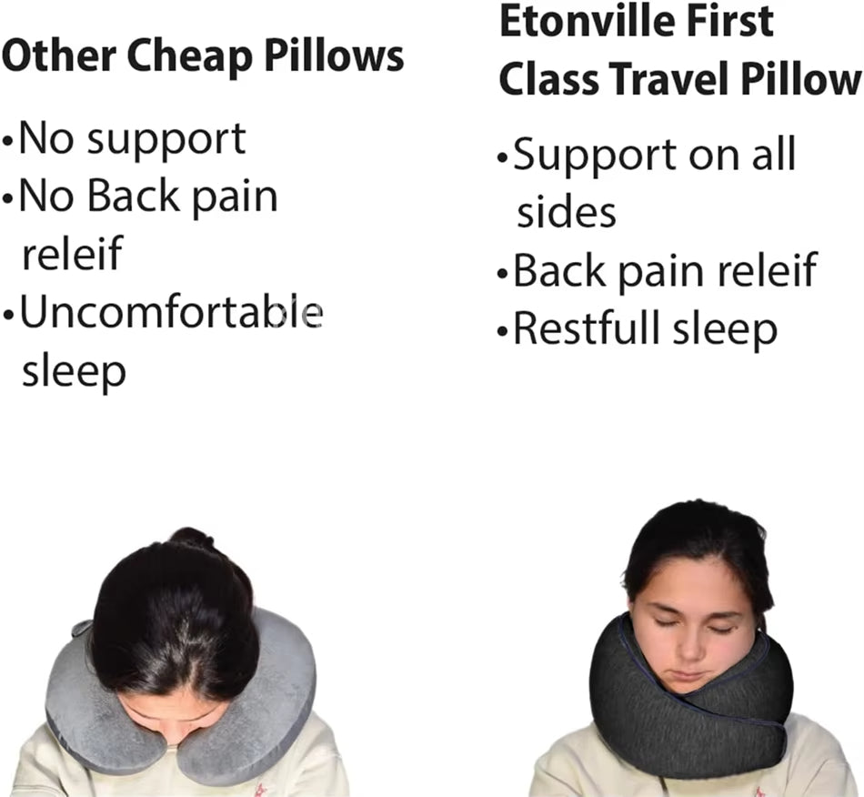 Wellness Essentia's Comfortable Travel Pillow