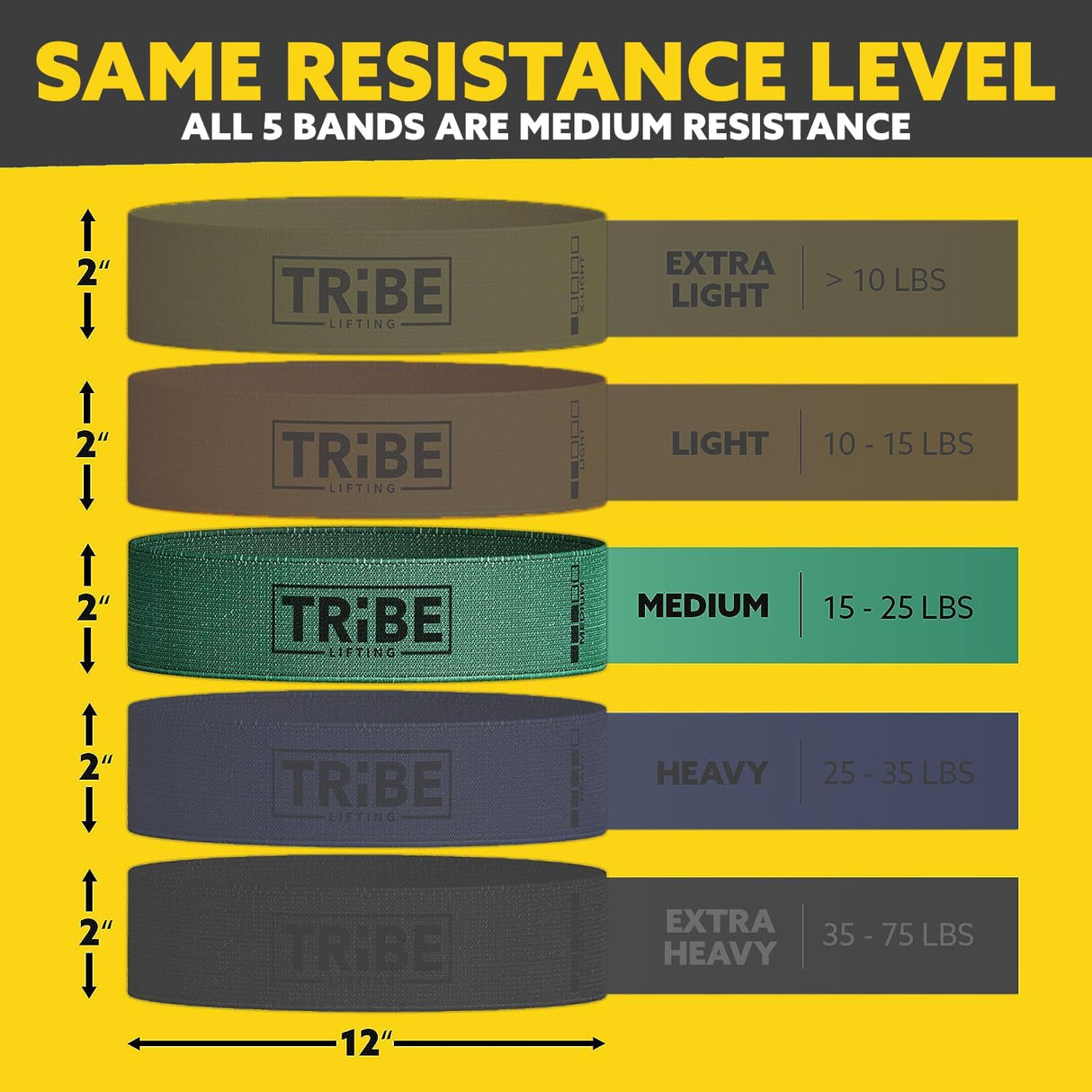 Sculpt, Strengthen & Support — Fabric Resistance Band Set (Very Light to Very Heavy)