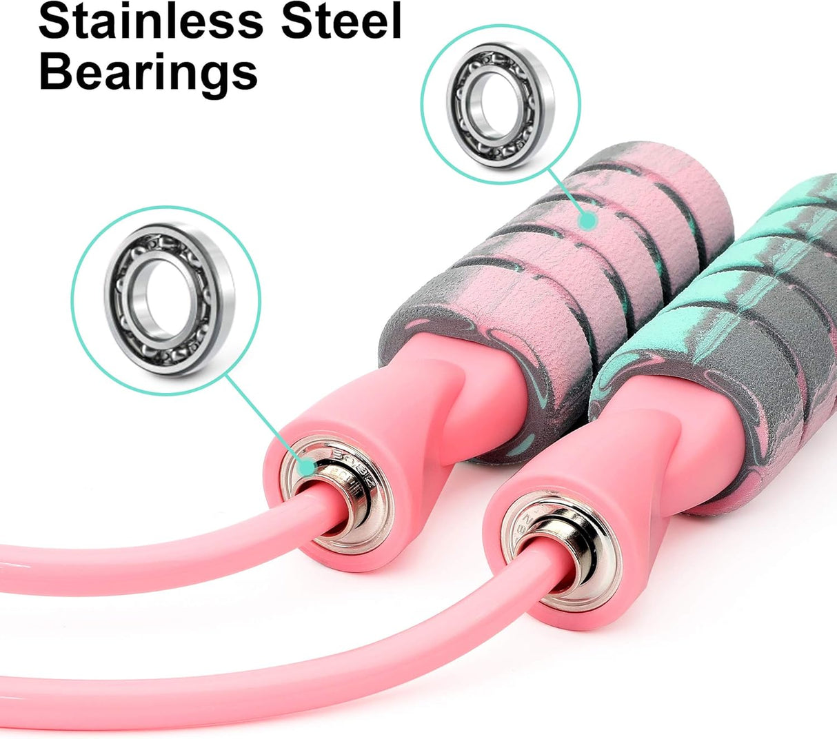 Glow Starter Kit – Level 1