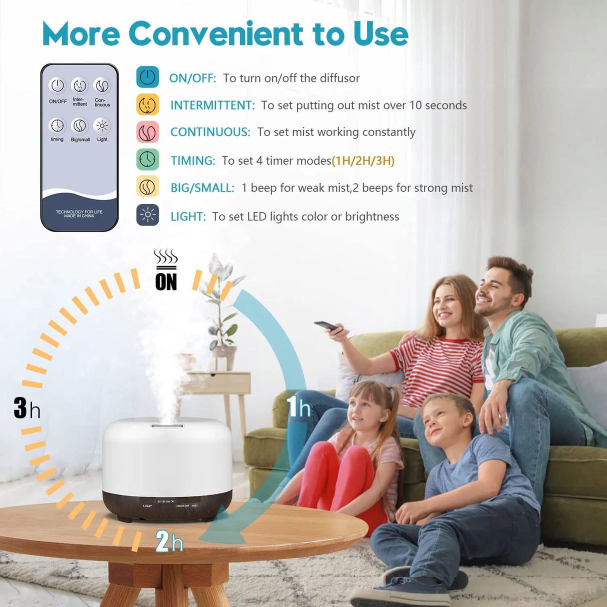 500ml Premium Essential Oil Diffuser – 5-in-1 Ultrasonic Aromatherapy Humidifier with Remote, Timer & Auto-Off