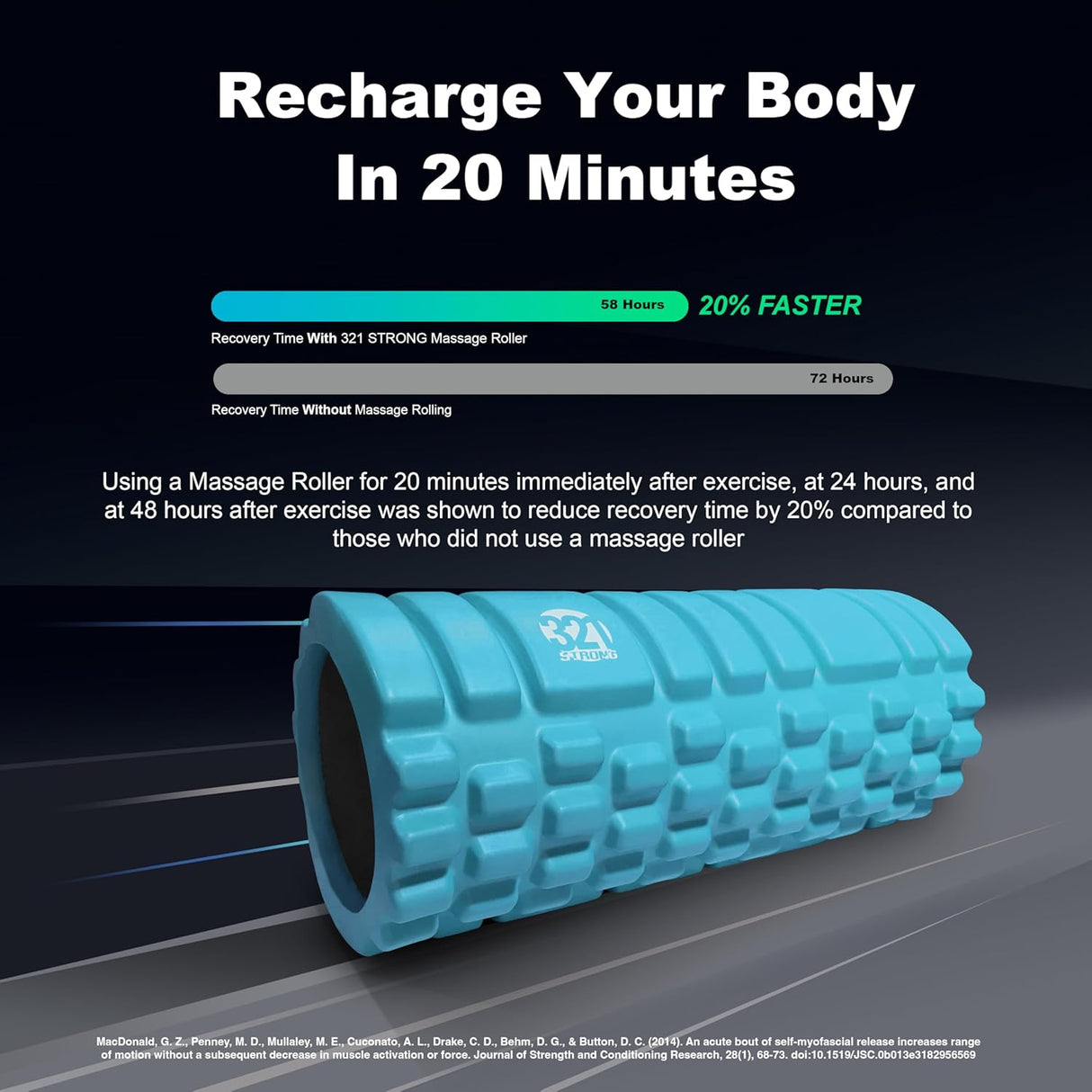 Relieve Soreness, Loosen Tight Muscles & Recover Faster with Our Medium-Density Foam Roller