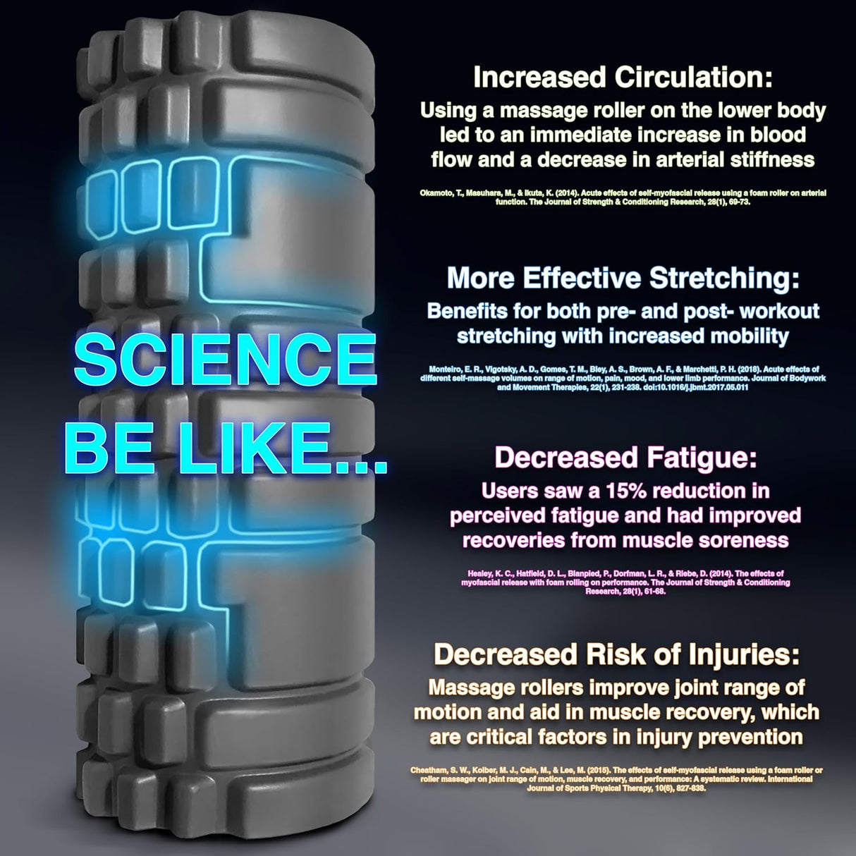 Relieve Soreness, Loosen Tight Muscles & Recover Faster with Our Medium-Density Foam Roller