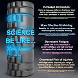 Relieve Soreness, Loosen Tight Muscles & Recover Faster with Our Medium-Density Foam Roller