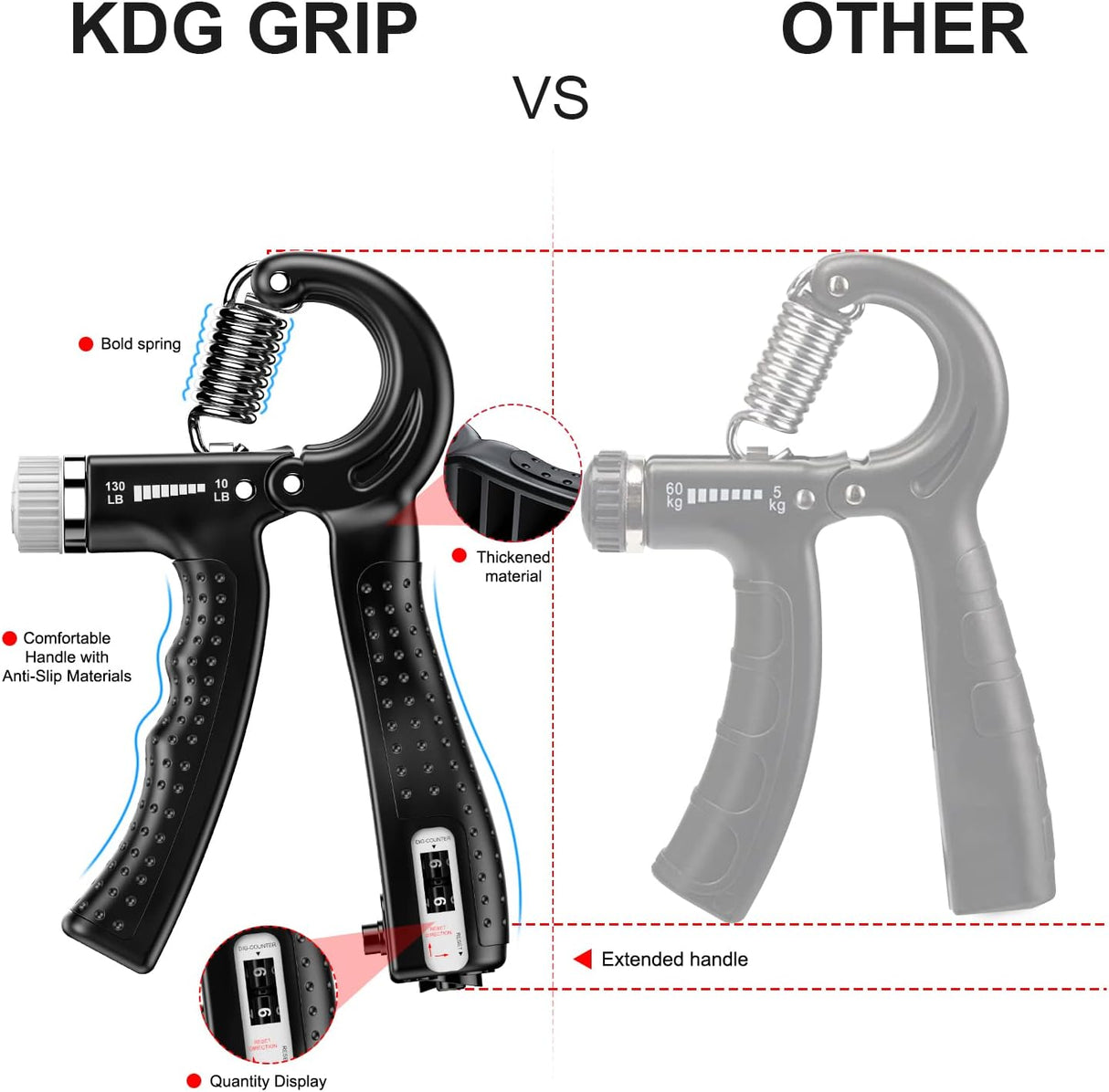 Build and Recover Muscles with Our 10–130 lb Adjustable Grippers Set