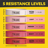Sculpt, Strengthen & Support —  Fabric Resistance Band Set (Very Light to Very Heavy)