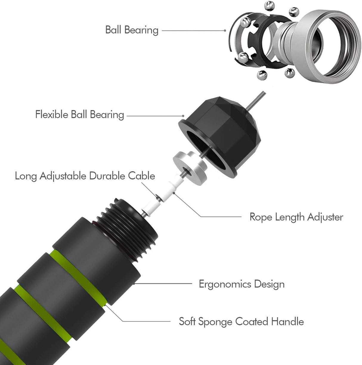 Burn Fat, Build Stamina – Lightweight Speed Jump Rope for Fast, Focused Cardio