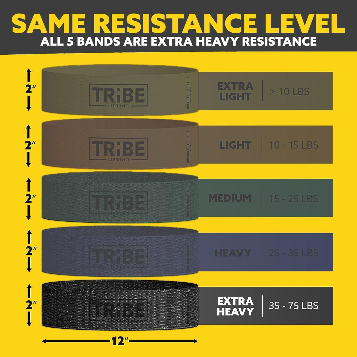 Sculpt, Strengthen & Support —  Fabric Resistance Band Set (Very Light to Very Heavy)