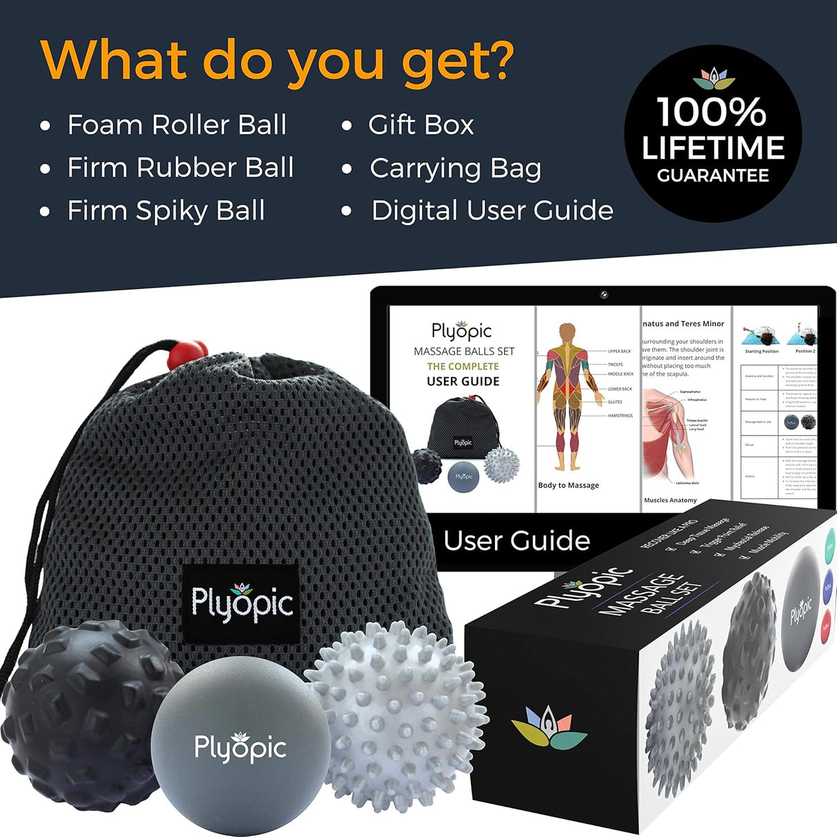 Target Trigger Points & Release Tight Muscles Anywhere with Our Deep Tissue Massage Ball Set