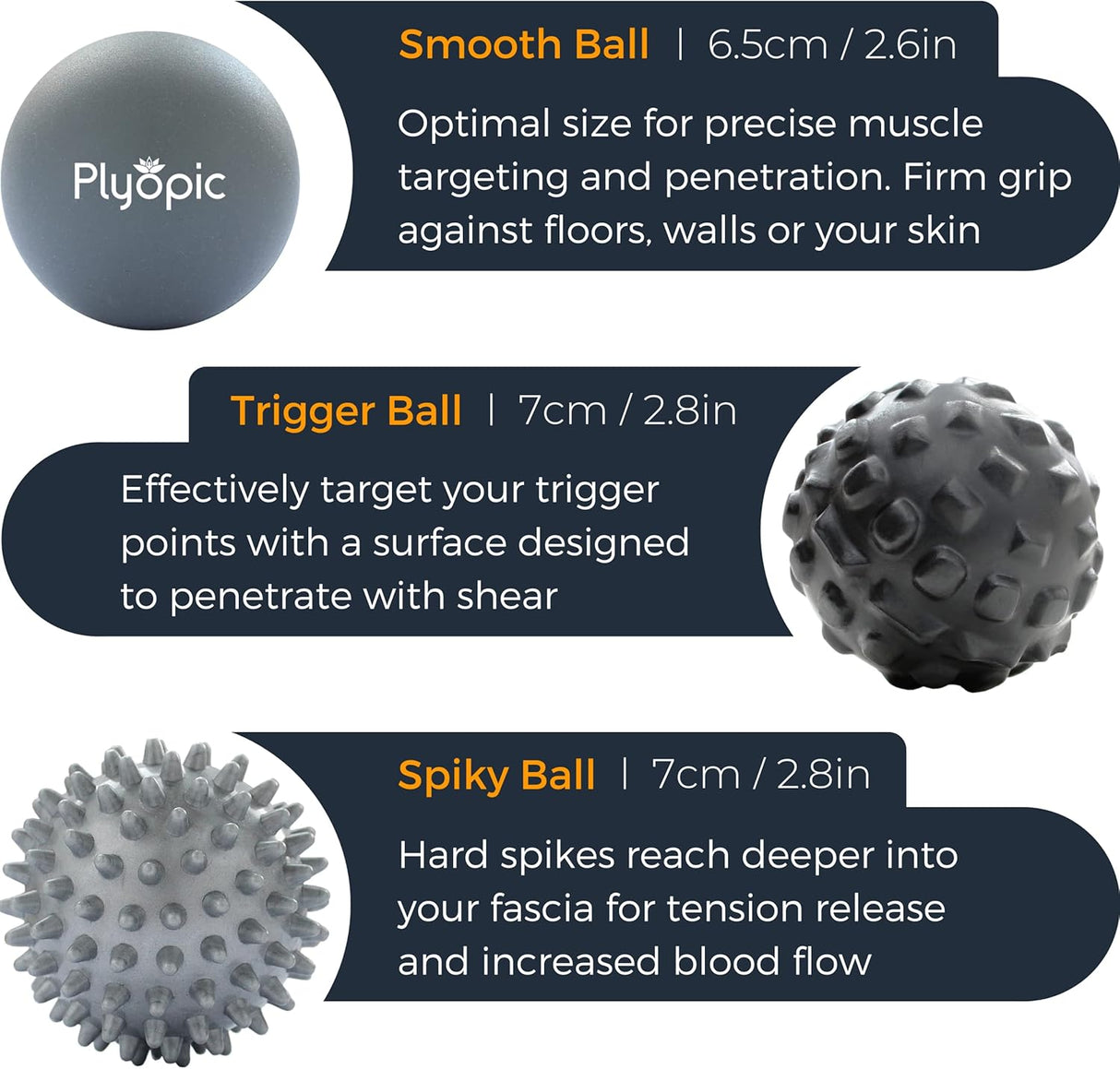 Target Trigger Points & Release Tight Muscles Anywhere with Our Deep Tissue Massage Ball Set