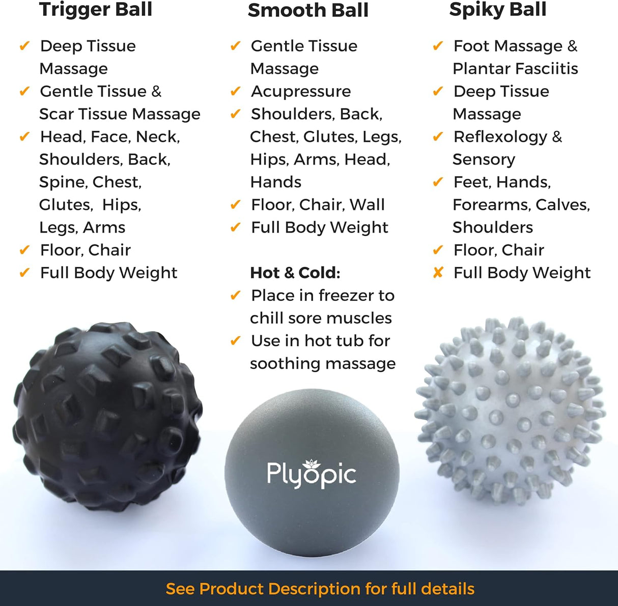 Target Trigger Points & Release Tight Muscles Anywhere with Our Deep Tissue Massage Ball Set