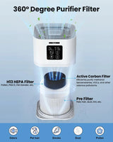 Vewior Air Purifier with Aromatherapy & Auto Mode for Allergies and Pets