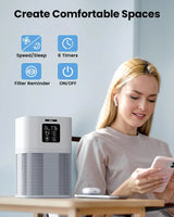 Vewior Air Purifier with Aromatherapy & Auto Mode for Allergies and Pets