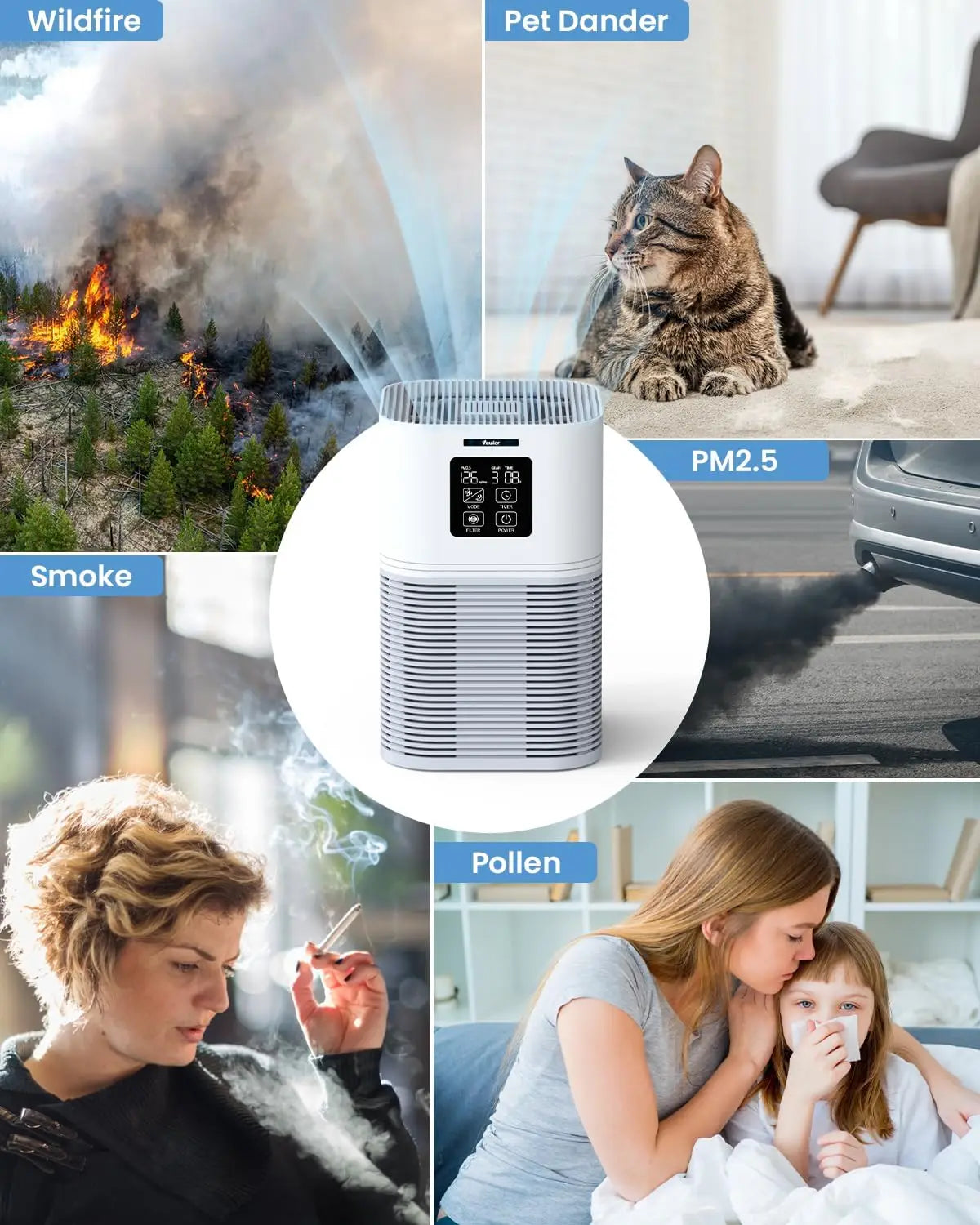 Vewior Air Purifier with Aromatherapy & Auto Mode for Allergies and Pets