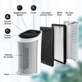 Sejoy HEPA Air Purifier with Ionizer, 200 Sq. Ft