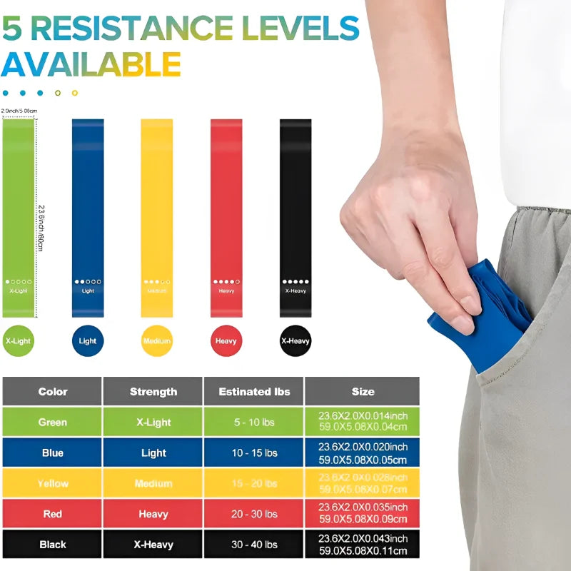 TPE Resistance Bands Set for Workout and Fitness