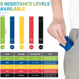 TPE Resistance Bands Set for Workout and Fitness