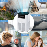 Smart Air Purifier  with Ionizer & Scent Diffuser for Home