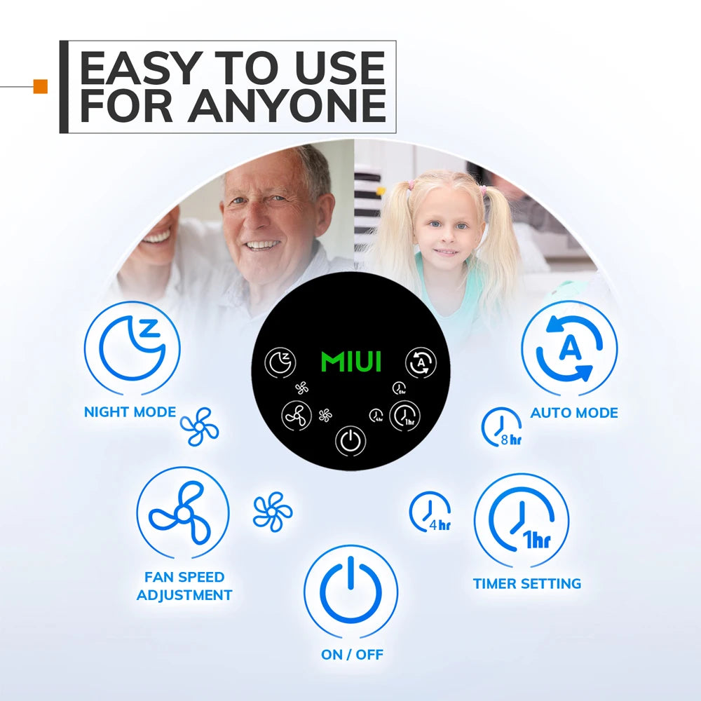 Miui Air Purifier & Humidifier Combo for Home, Allergies, and Pet Hair