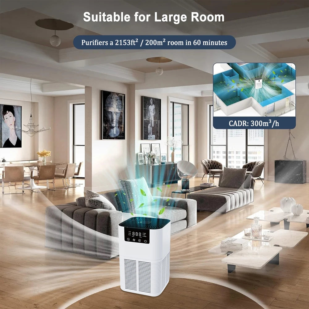 Smart Air Purifier  with Ionizer & Scent Diffuser for Home