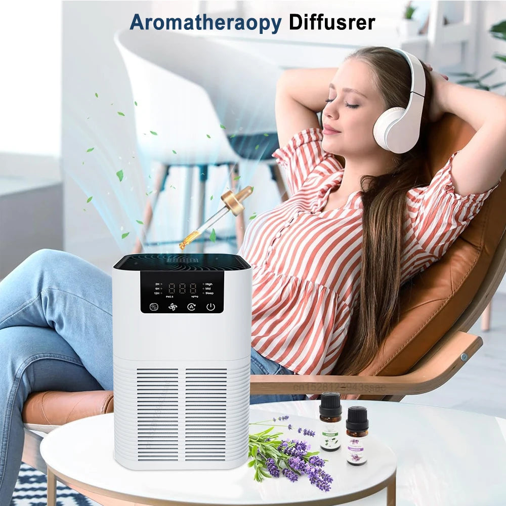 Smart Air Purifier  with Ionizer & Scent Diffuser for Home