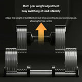 Adjustable Electroplated Dumbbells Professional Gym and Home Fitness