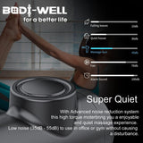 Elite Home Athlete Kit - Level 6
